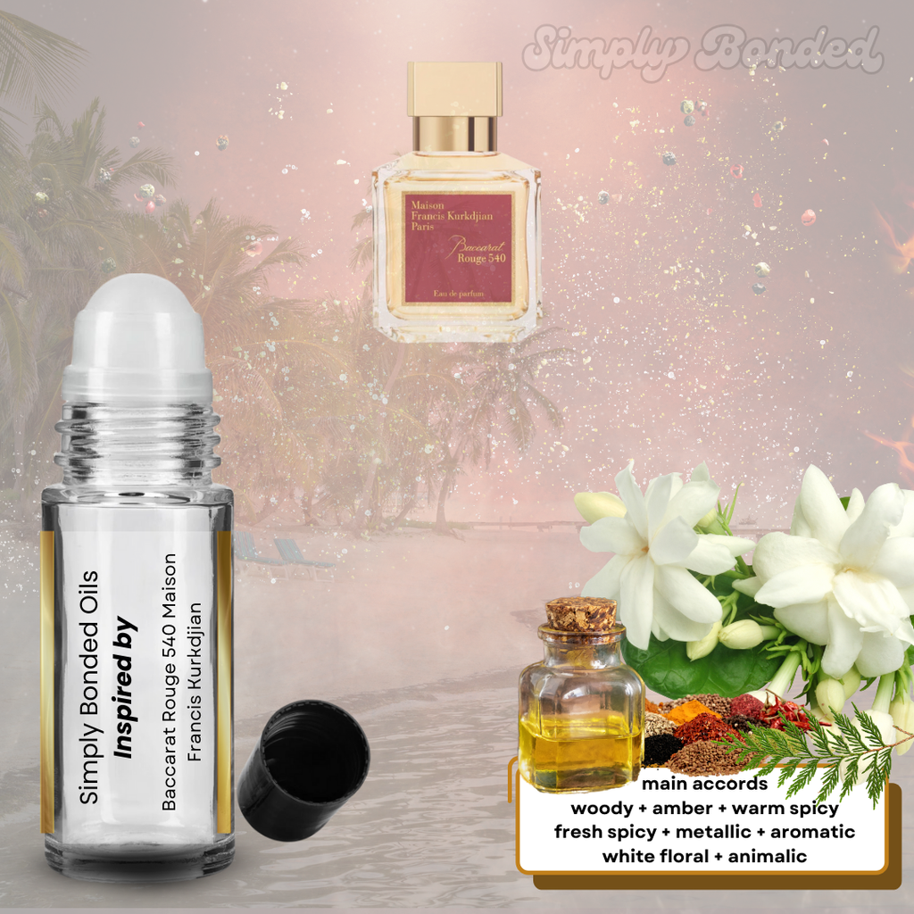 GAME OF CHANCE influenced BY Maison Francis Kurkdjian Baccarat Rouge 540 (TOP SHELF)