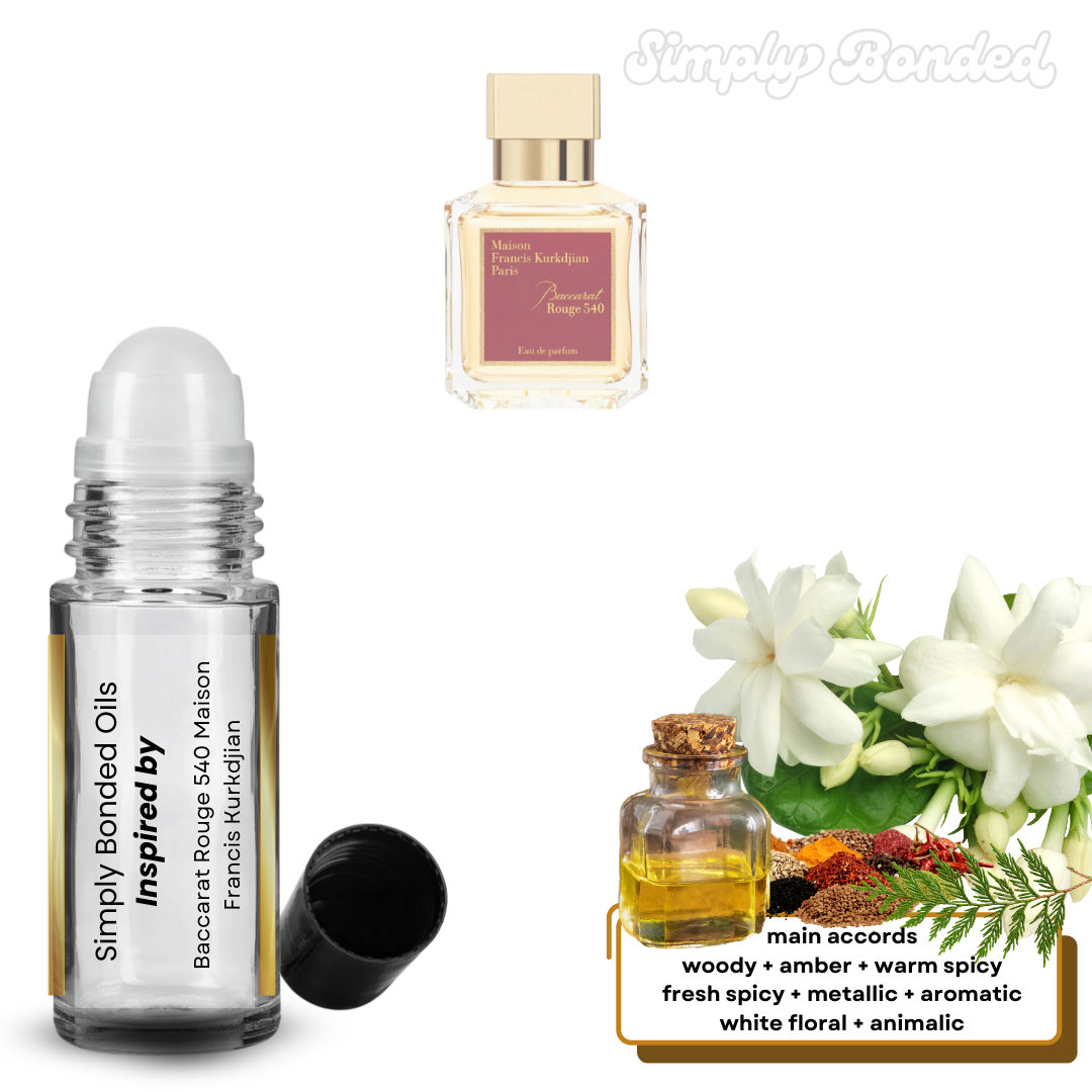 GAME OF CHANCE influenced BY Maison Francis Kurkdjian Baccarat Rouge 540 (TOP SHELF)