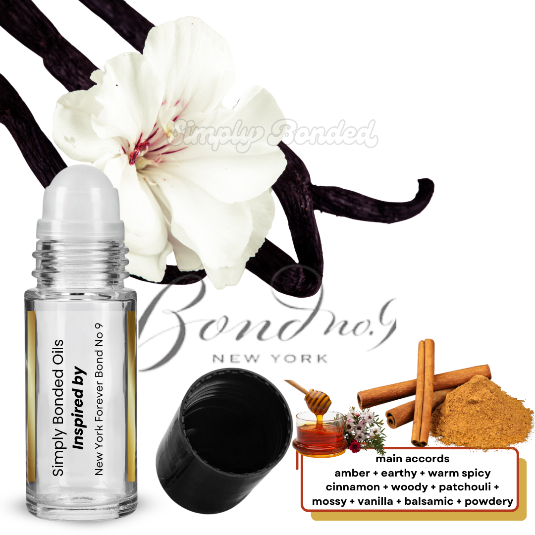 Deep Ellum Nights influenced by Bond No 9 New York Night